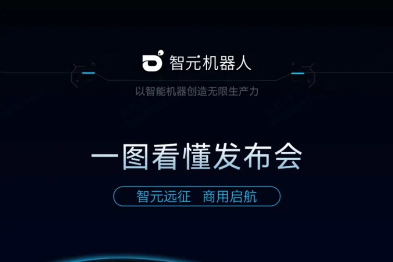 一图看懂丨DB电竞2024年度新品发布会